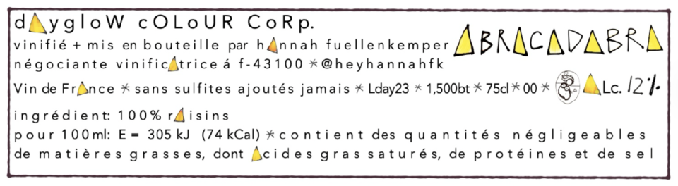 dAygloW cOLoUR CoRp. 2023